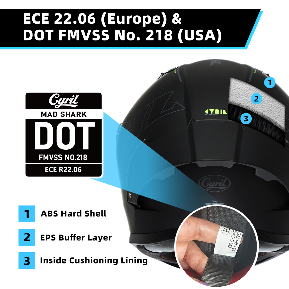 ECE Motorcycle Helmet Men and  - Full Face Motorcycle Helmet With Bluetooth 评论和价格